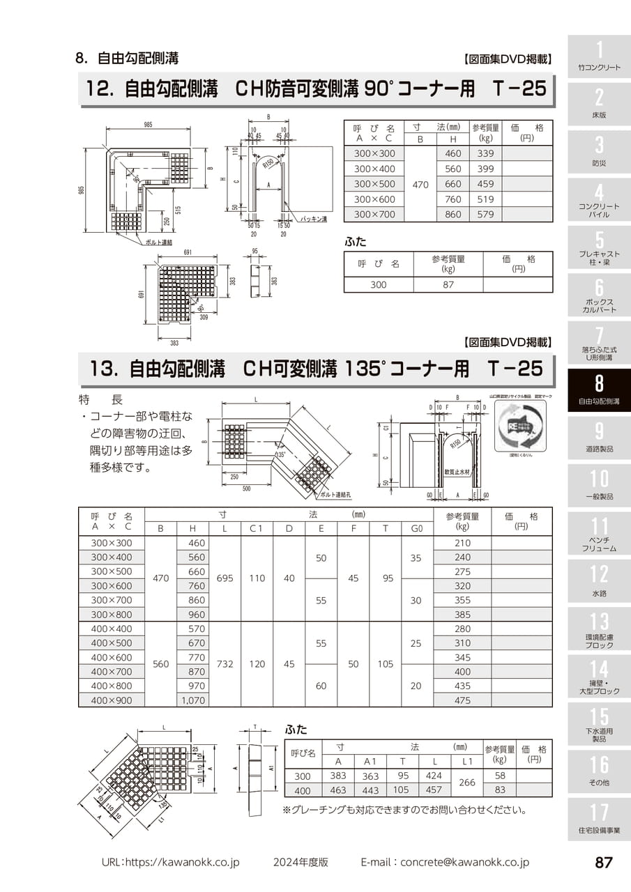 90°・135°ｺｰﾅｰ用 87
