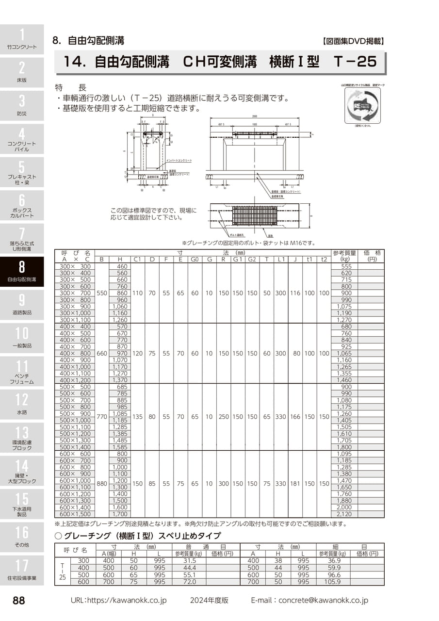 横断Ⅰ型 88