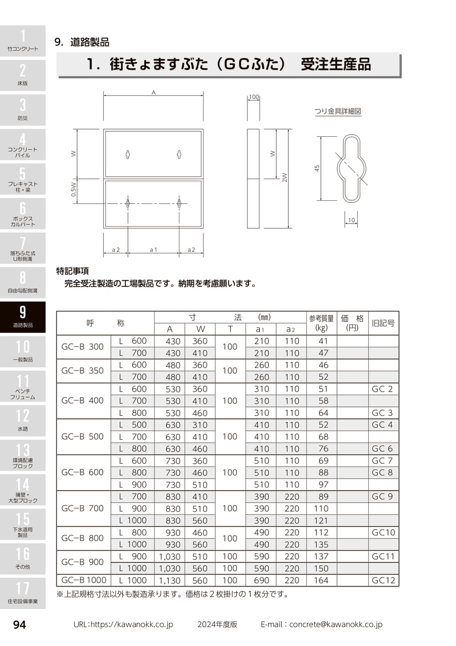 街きょますぶた(GCふた) 94