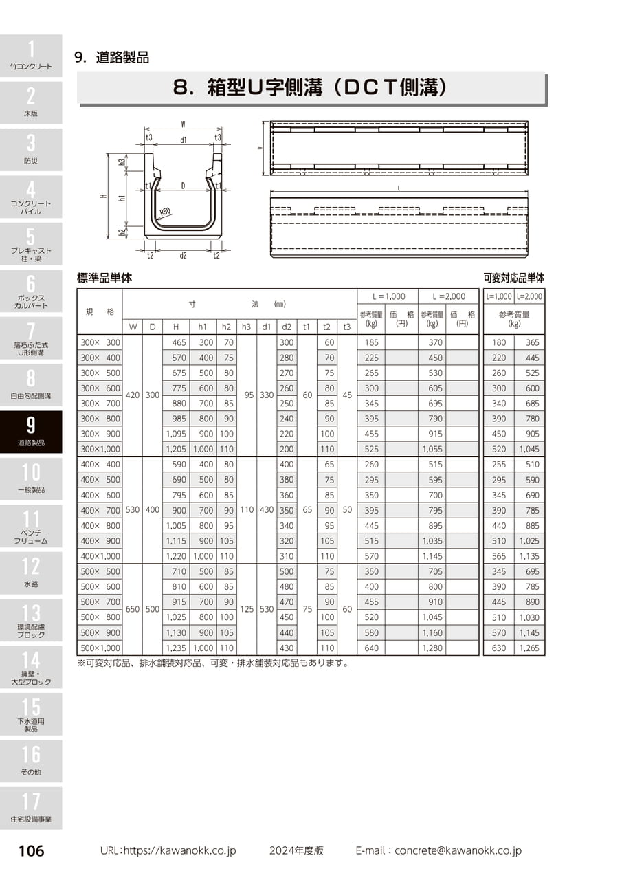 DCT側溝 106