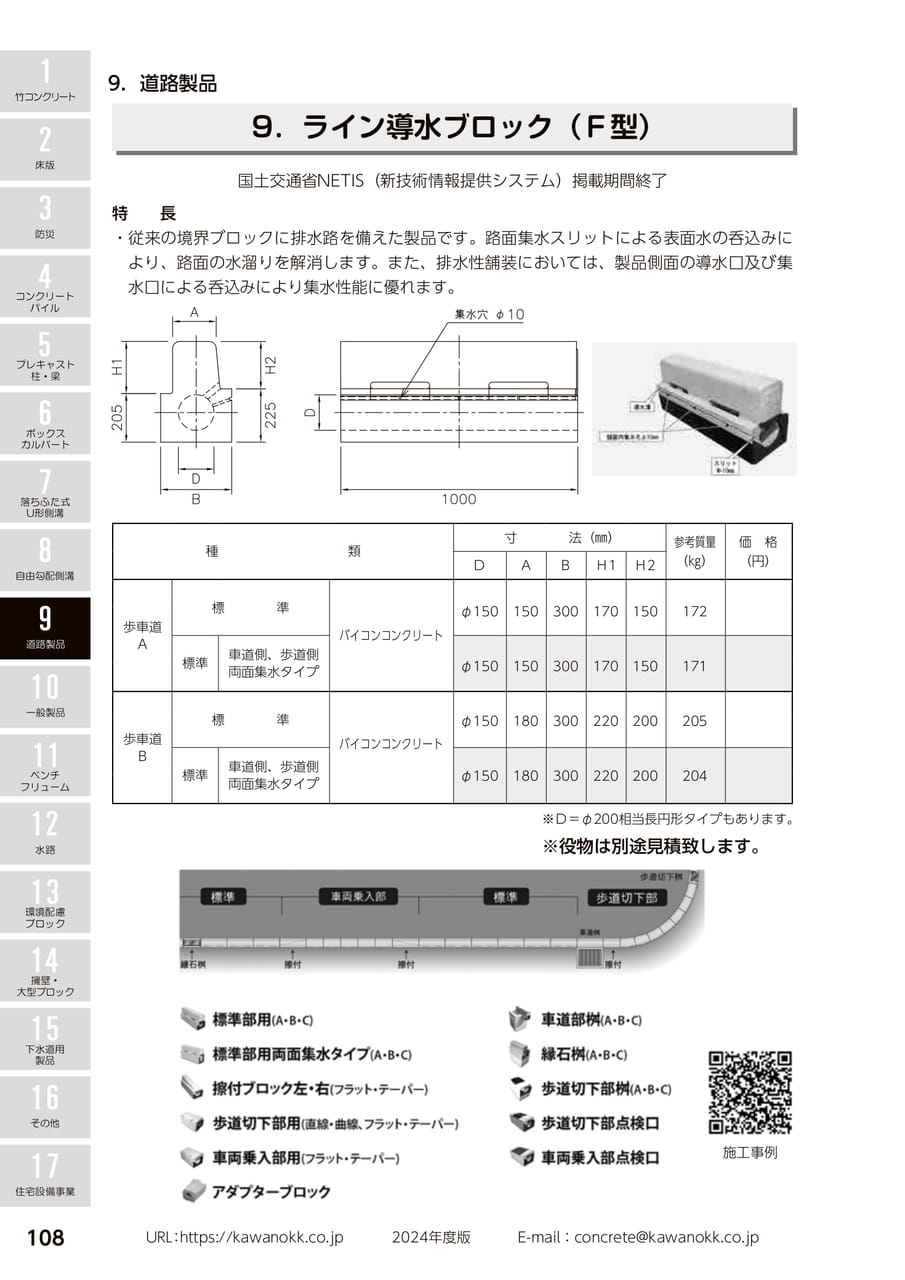 ライン導水ブロック 108