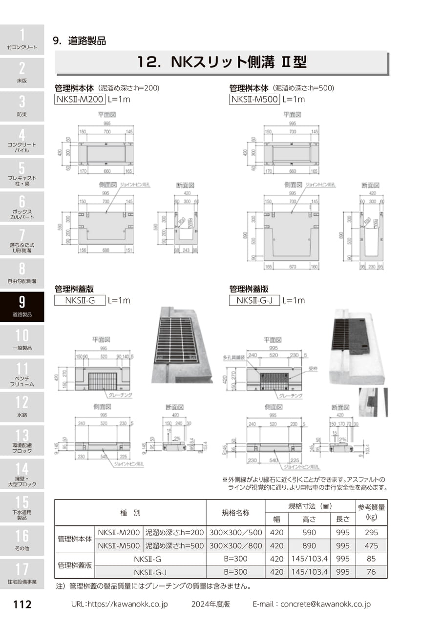 NKスリット側溝 Ⅱ型 112