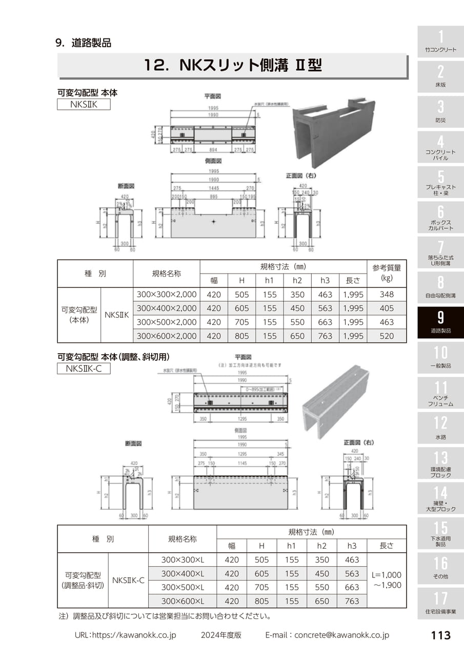 NKスリット側溝 Ⅱ型 113