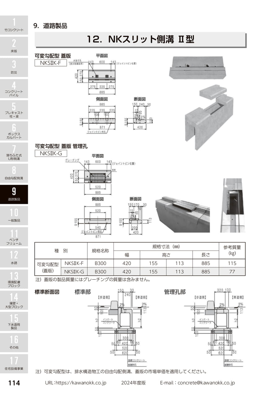 NKスリット側溝 Ⅱ型 114