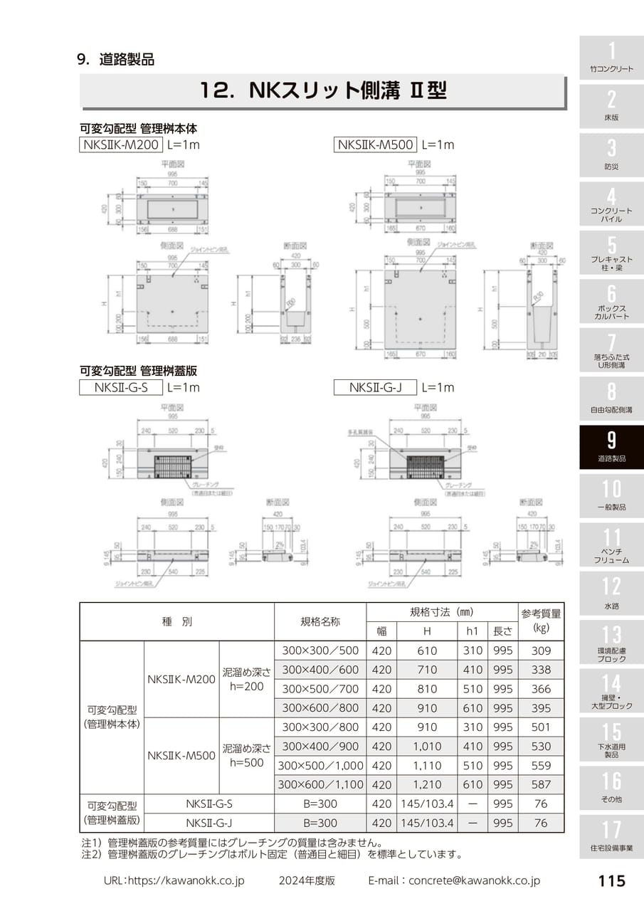 NKスリット側溝 Ⅱ型 115