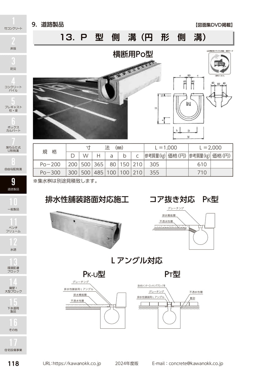P型側溝(円形側溝) 118