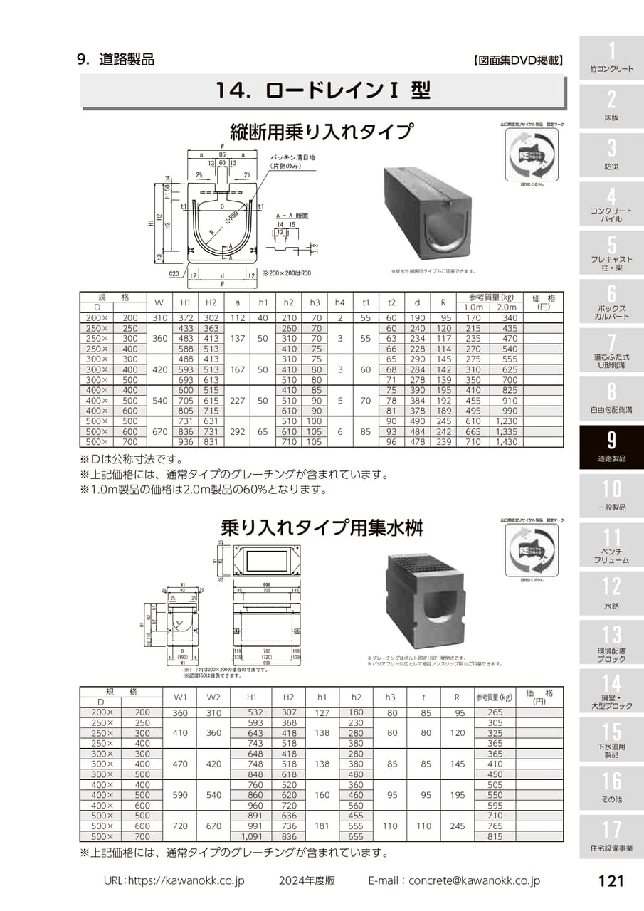 ロードレインⅠ型 121