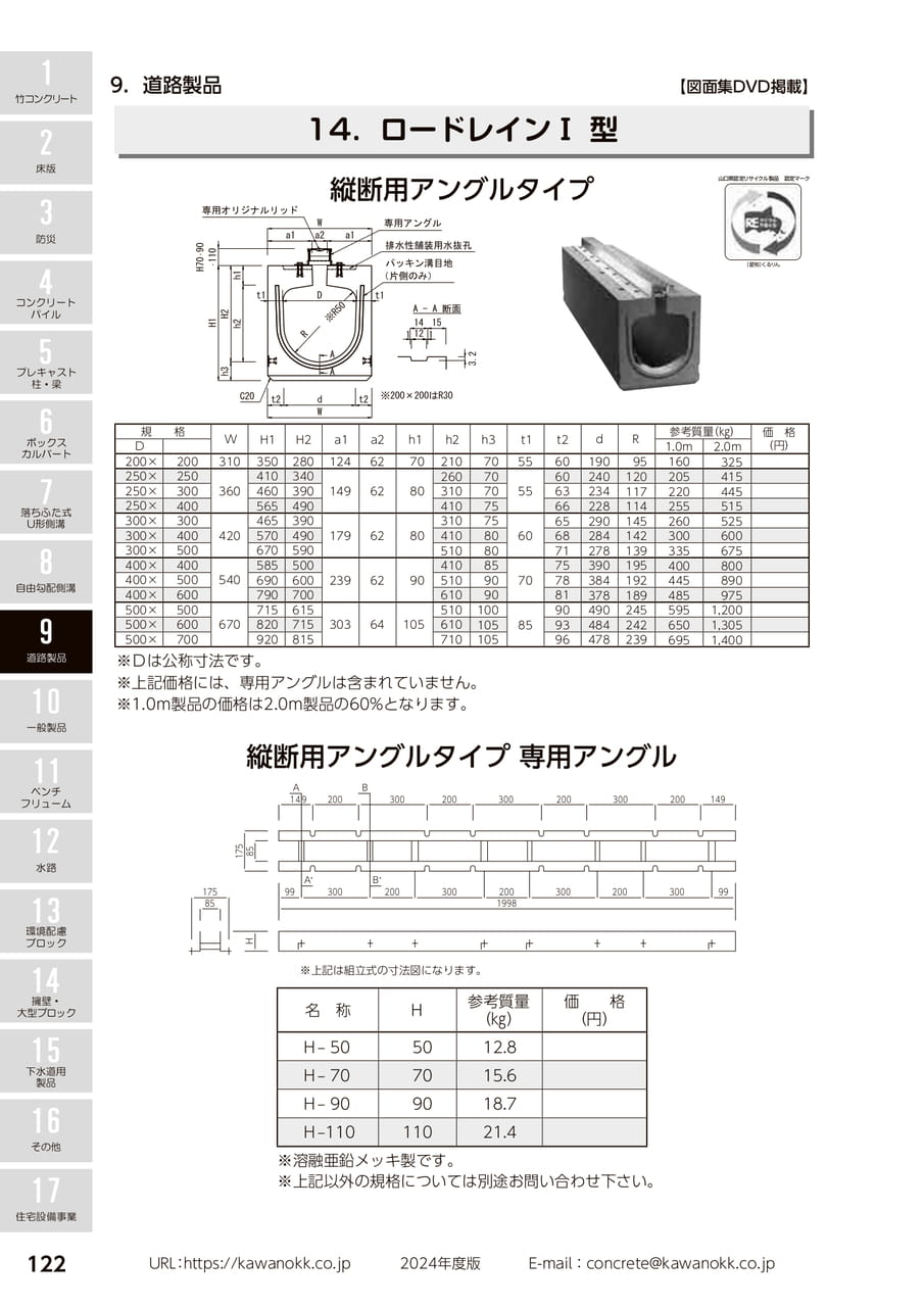 ロードレインⅠ型 122
