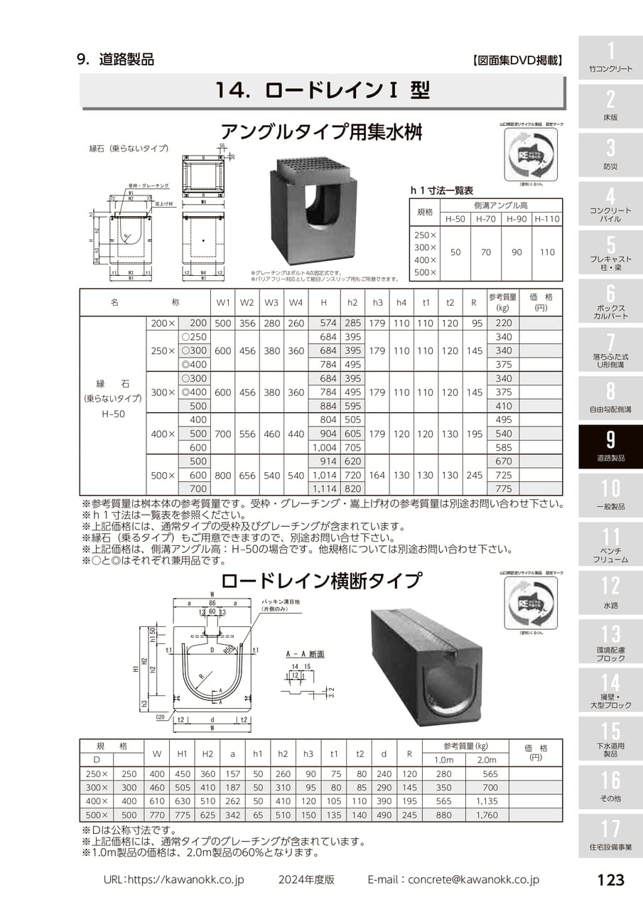 ロードレインⅠ型 123