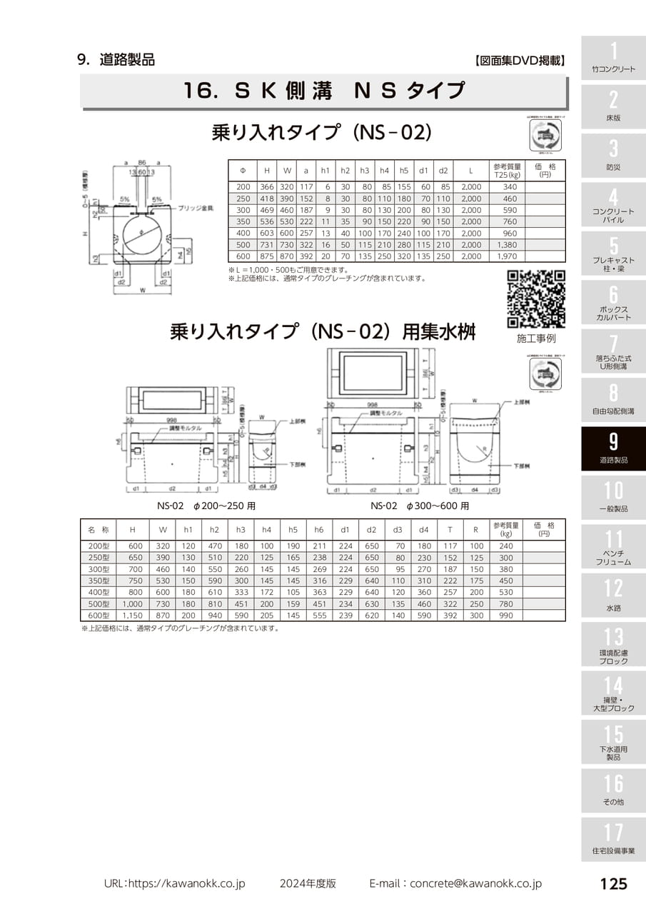 SK側溝NSタイプ 125