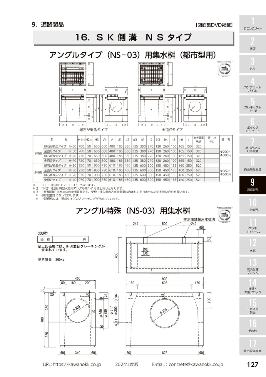 SK側溝NSタイプ 127