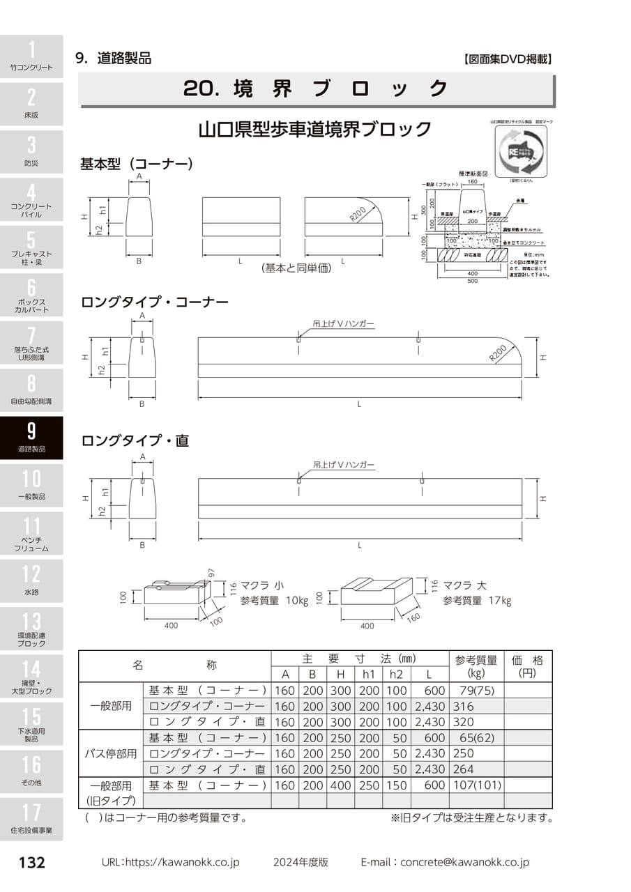 境界ブロック 132