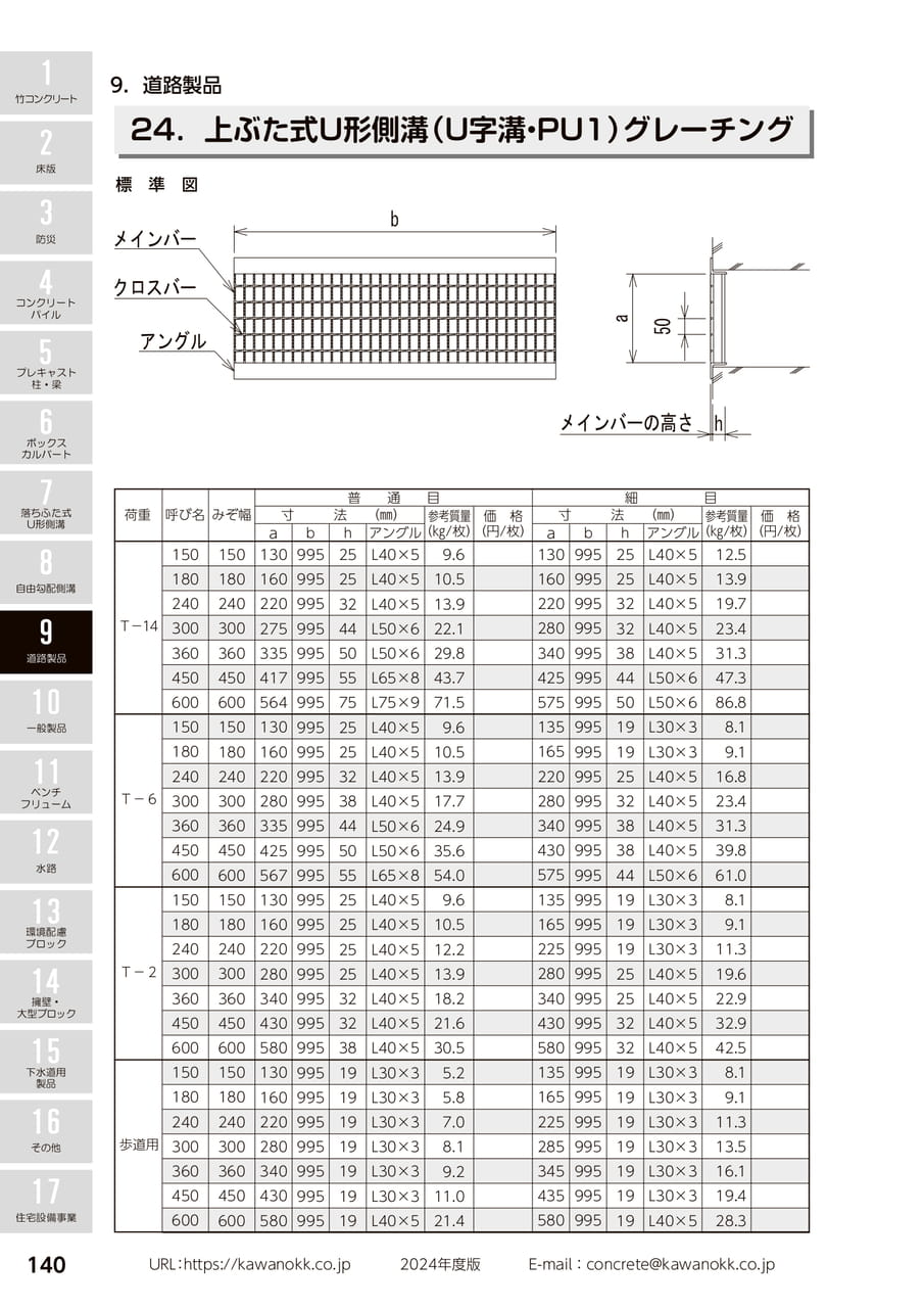 上ぶた式U形側溝ｸﾞﾚｰﾁﾝｸﾞ 140
