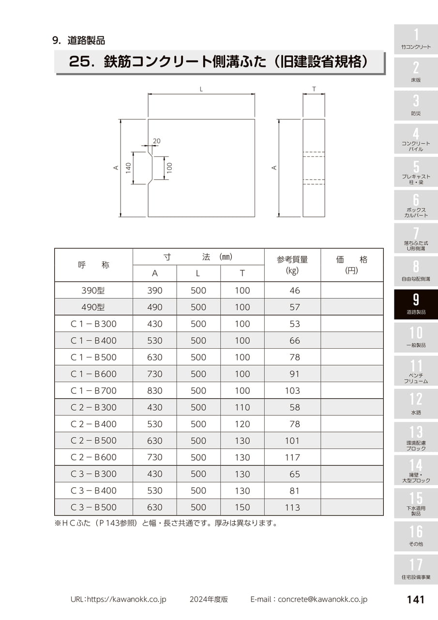 鉄筋コンクリート側溝ふた 141