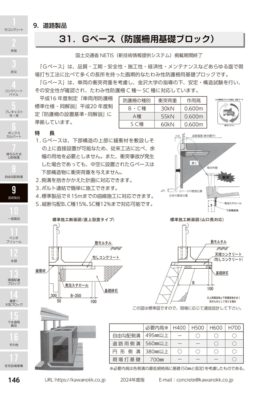 Gベース 146