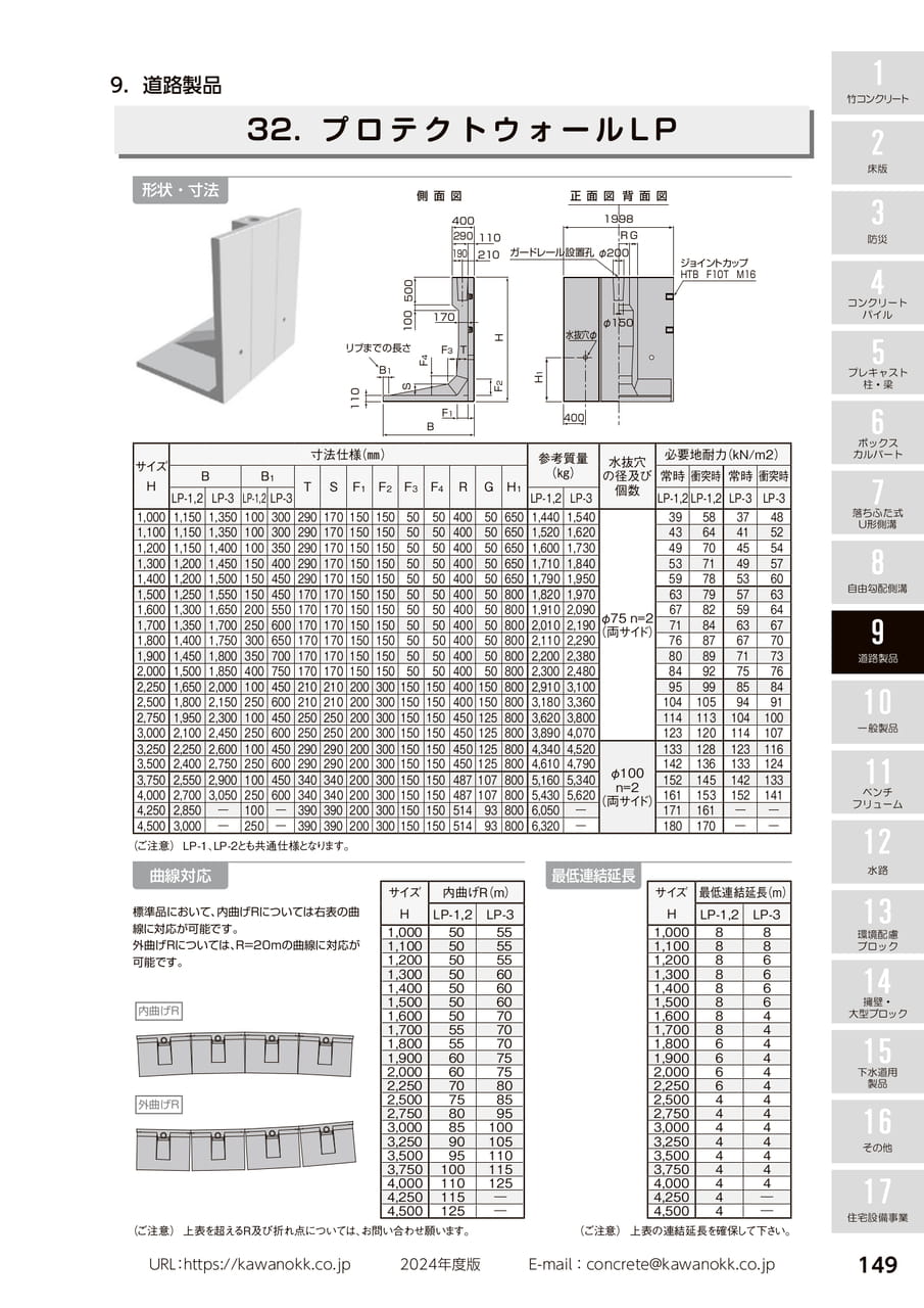 プロテクトウォールLP 149