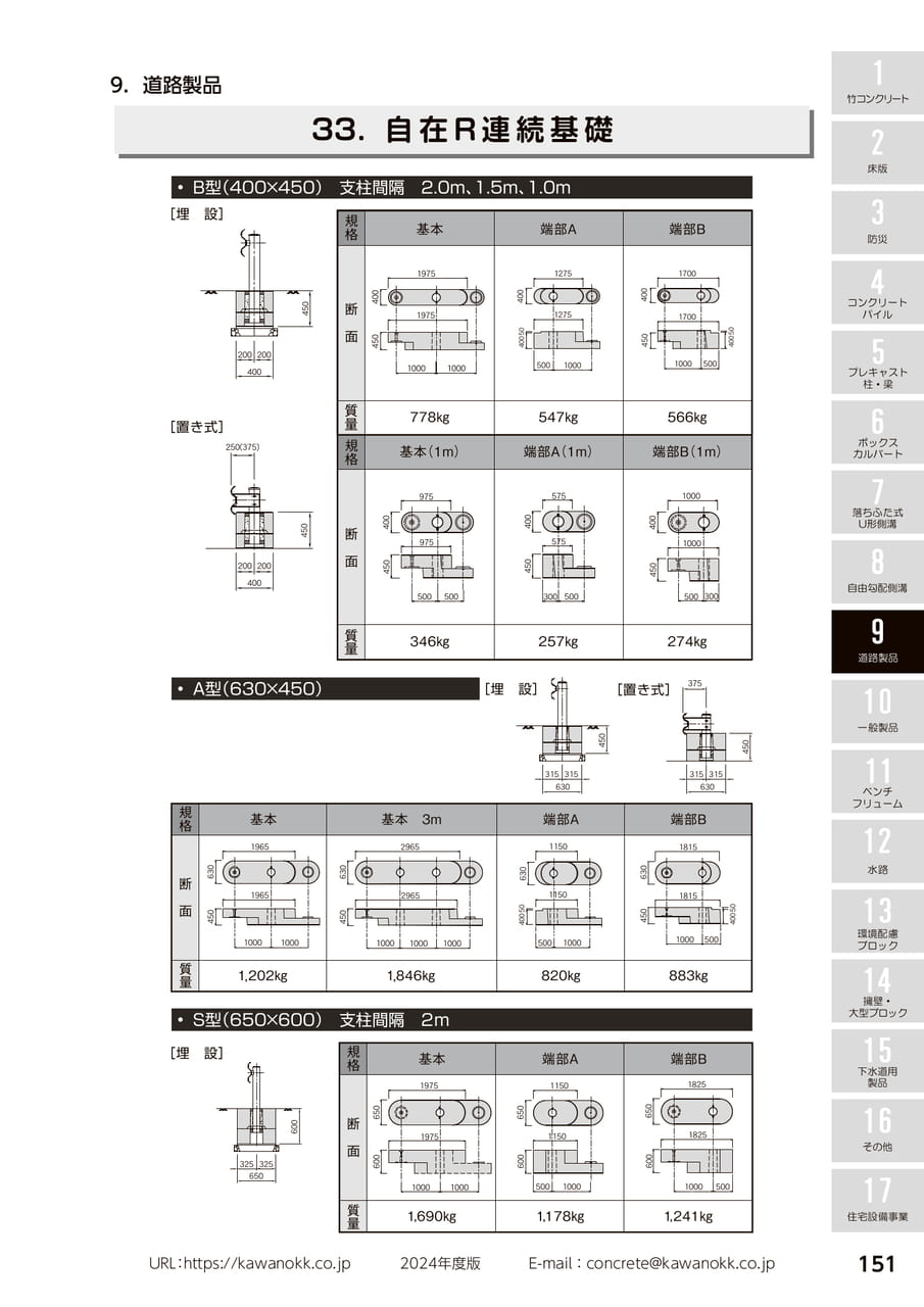 自在R連続基礎 151