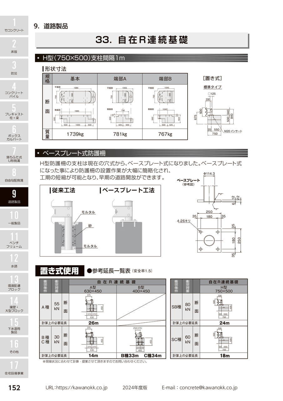 自在R連続基礎 152