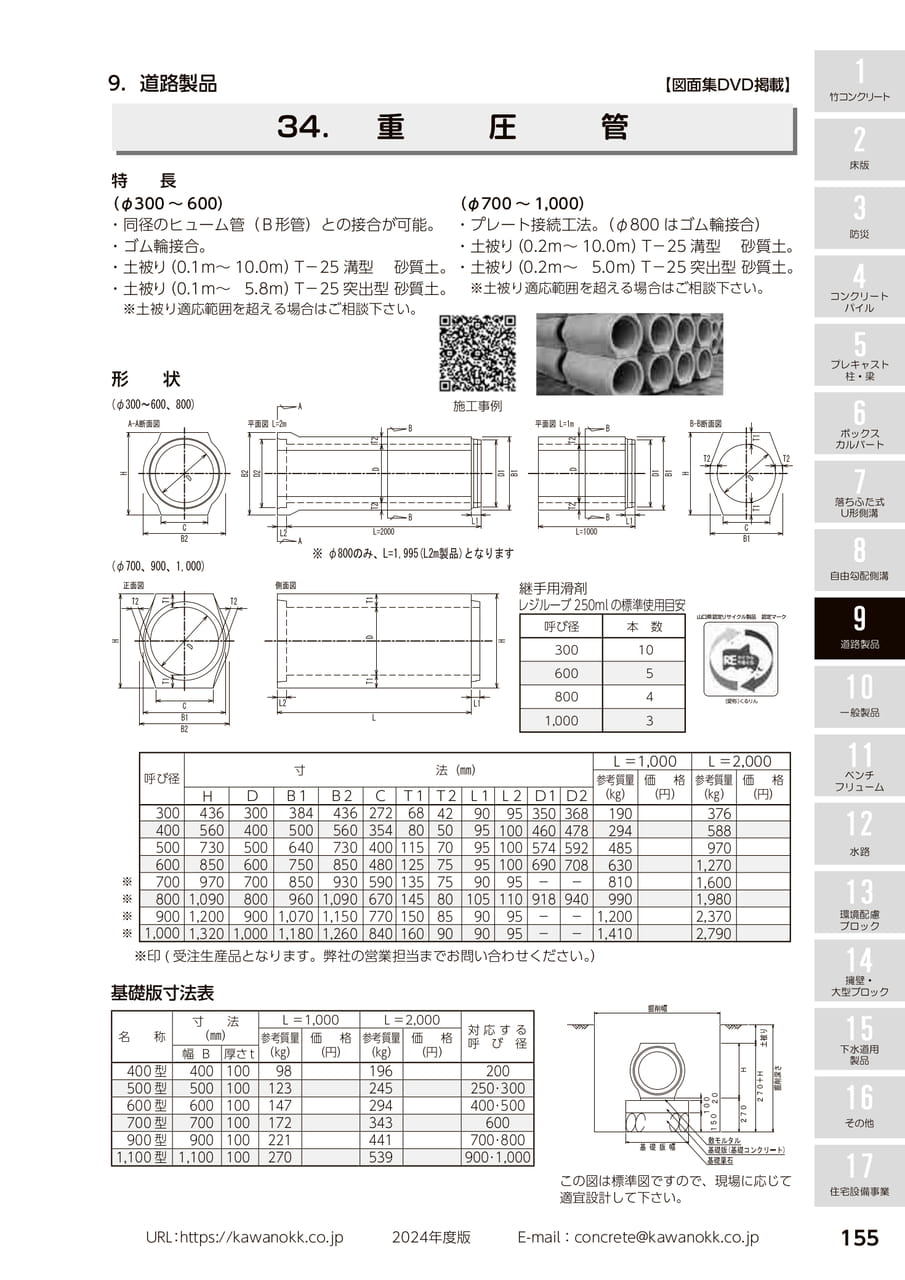 重圧管 155