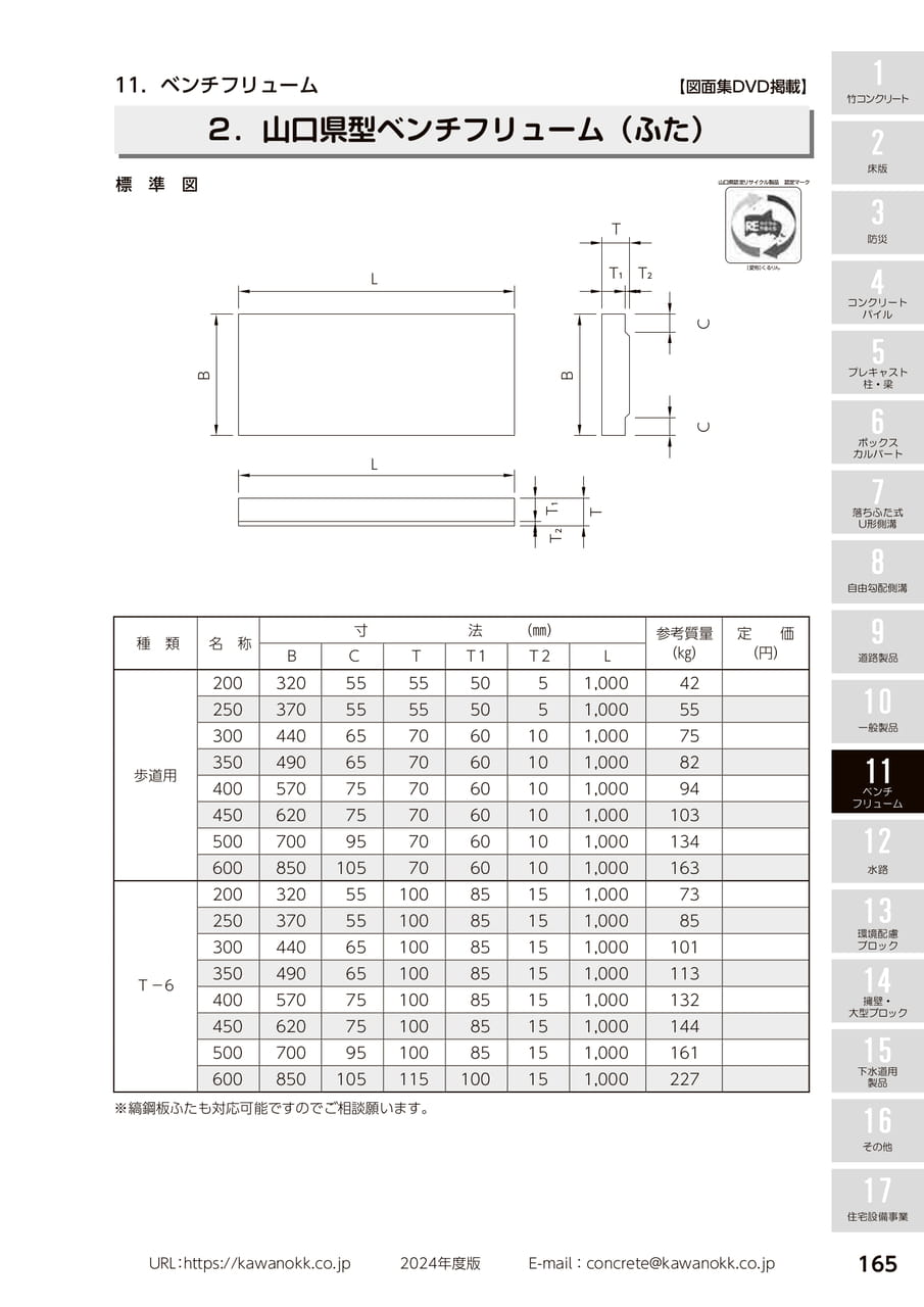 ベンチフリュームふた 165