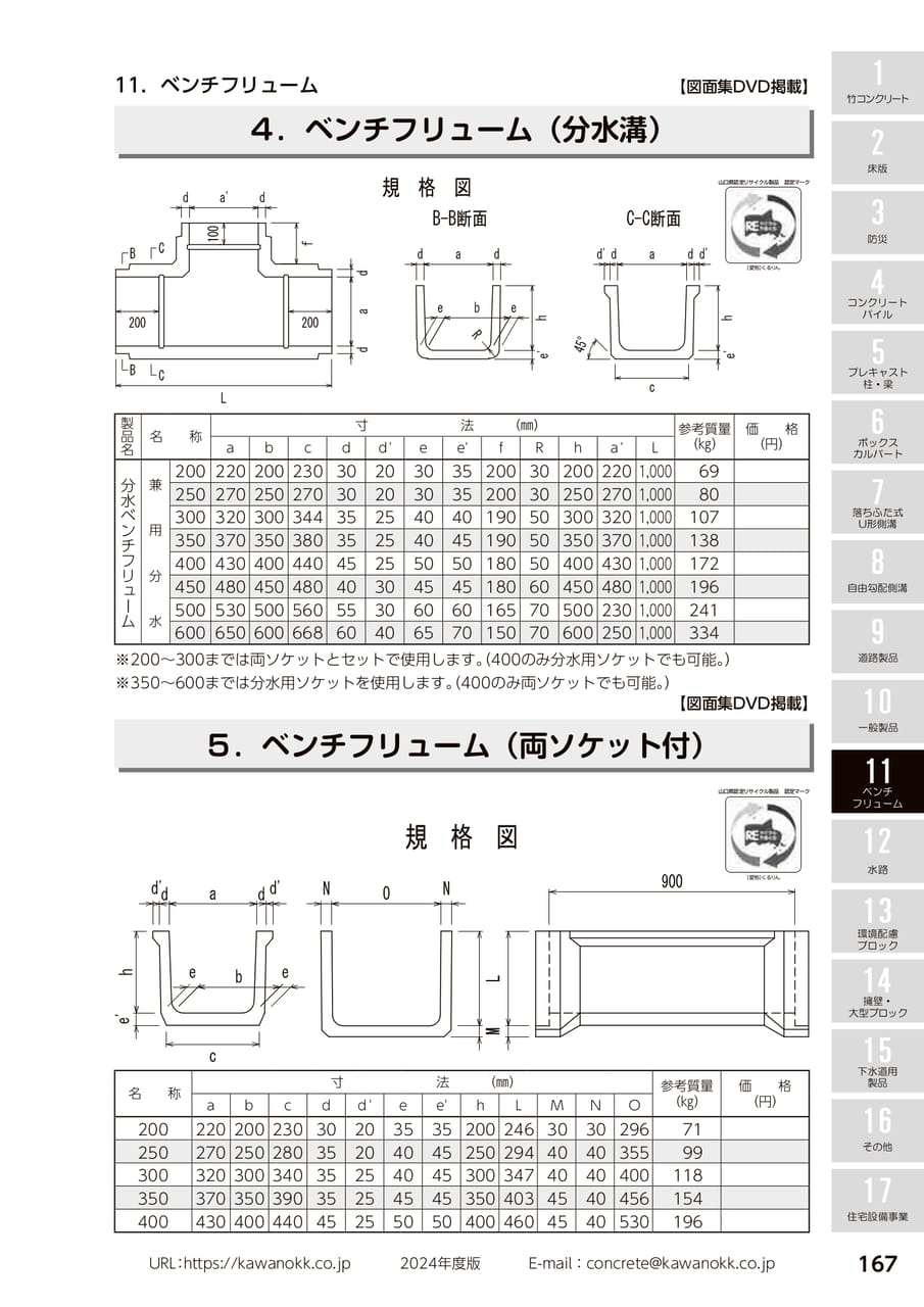 ベンチフリューム 167