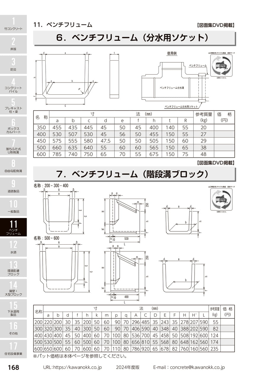 ベンチフリューム 168