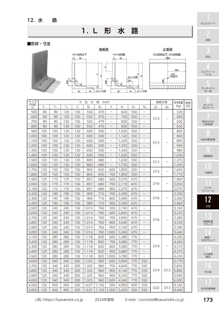 L形水路 173