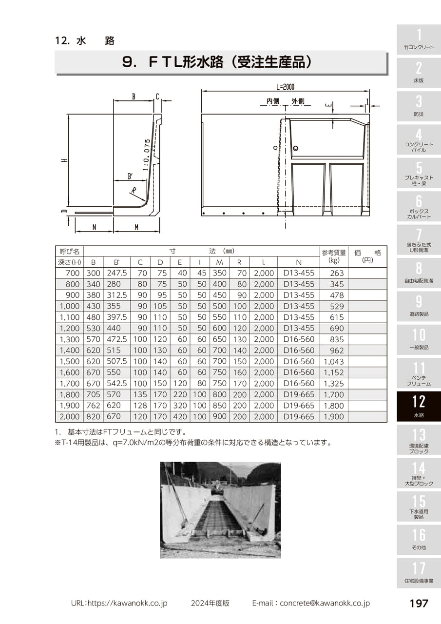 FTL形水路 197
