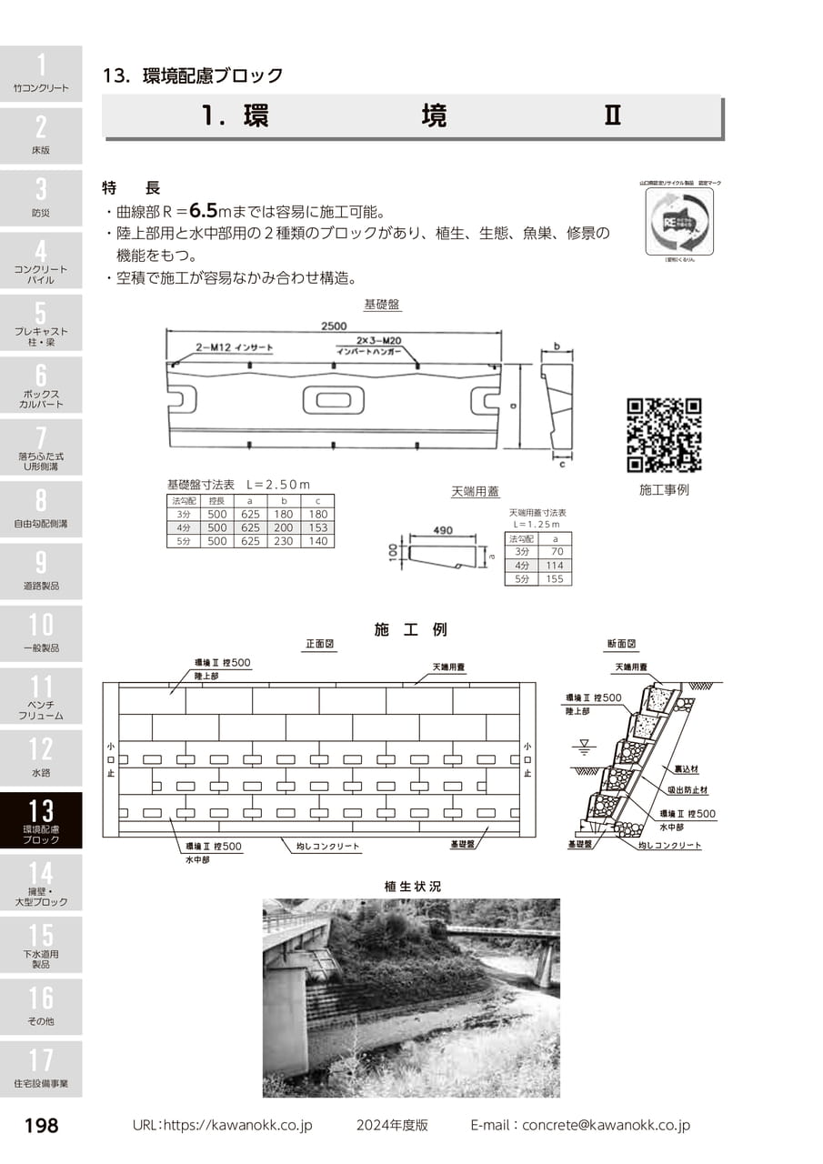 環境Ⅱ 198