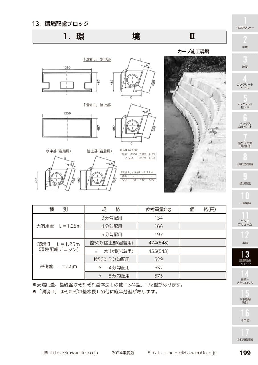 環境Ⅱ 199