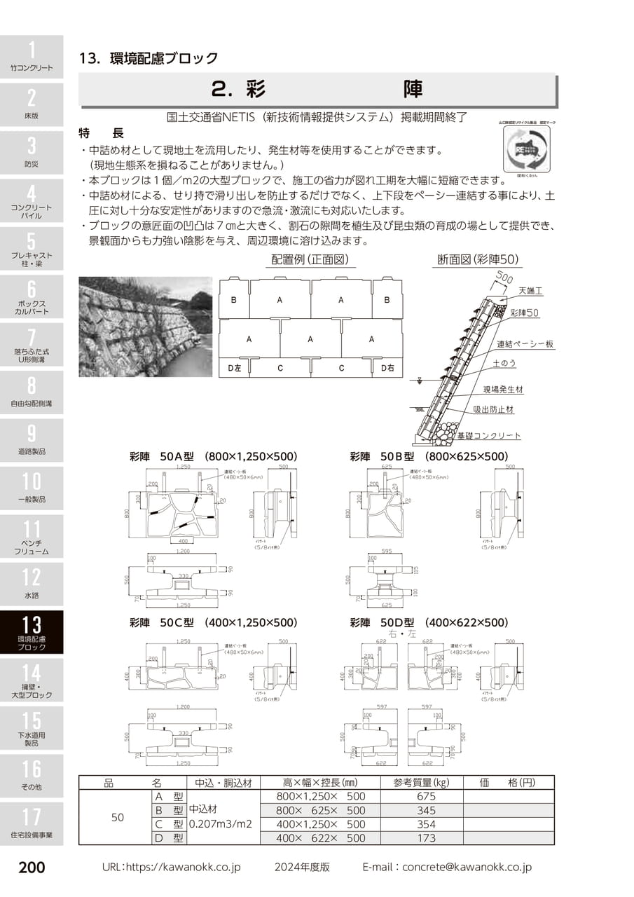 彩陣 200