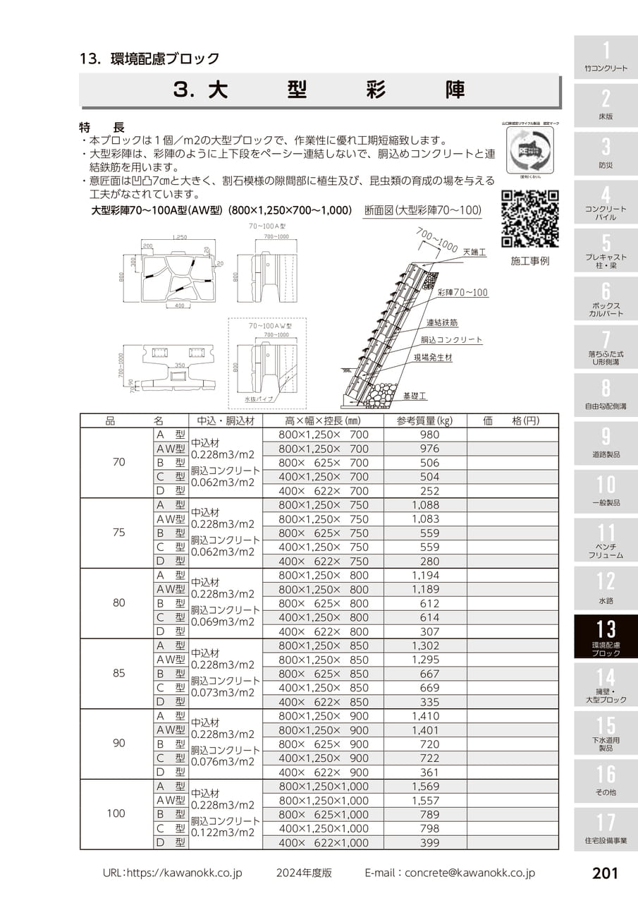 大型彩陣 201