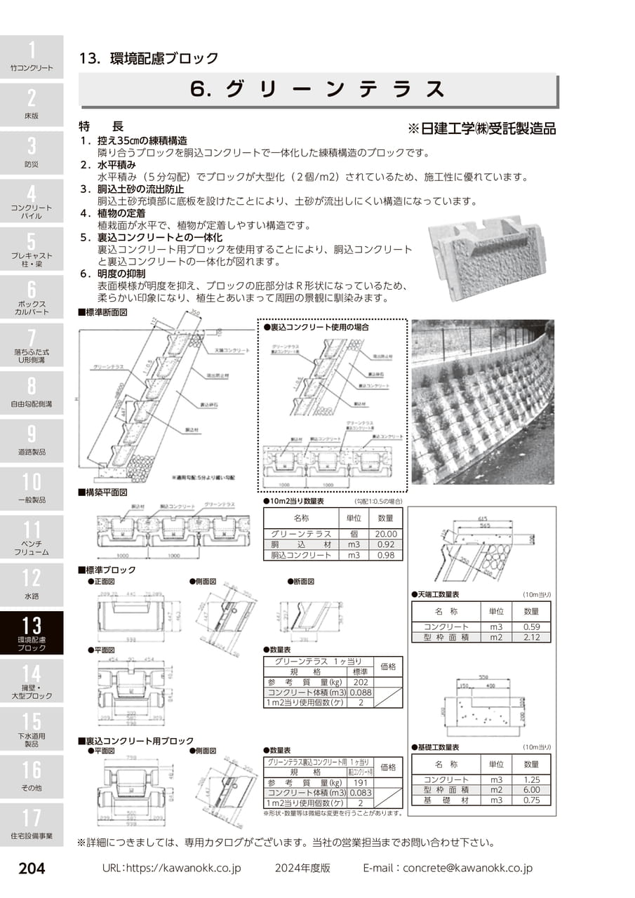 グレーンテラス 204
