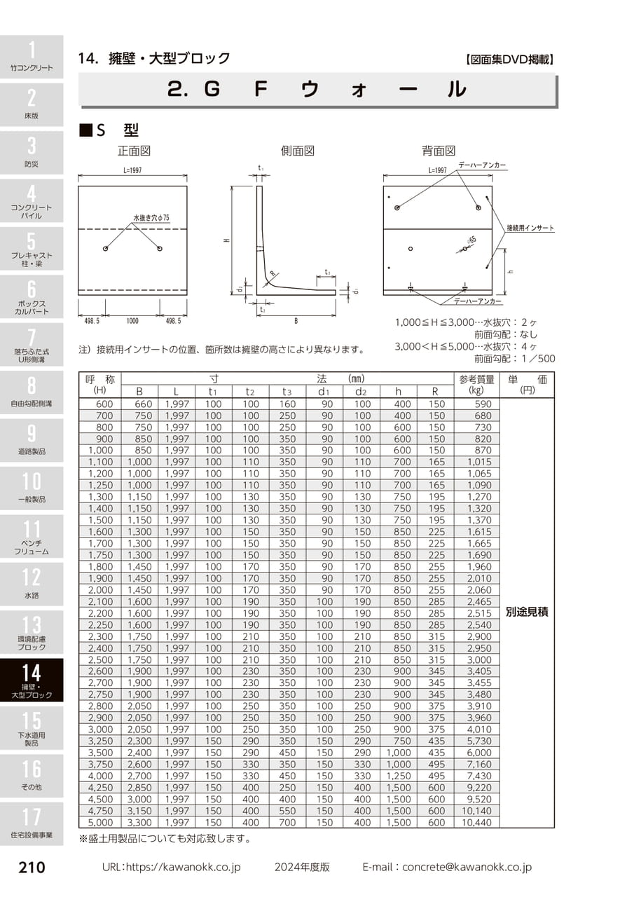GFウォール 210