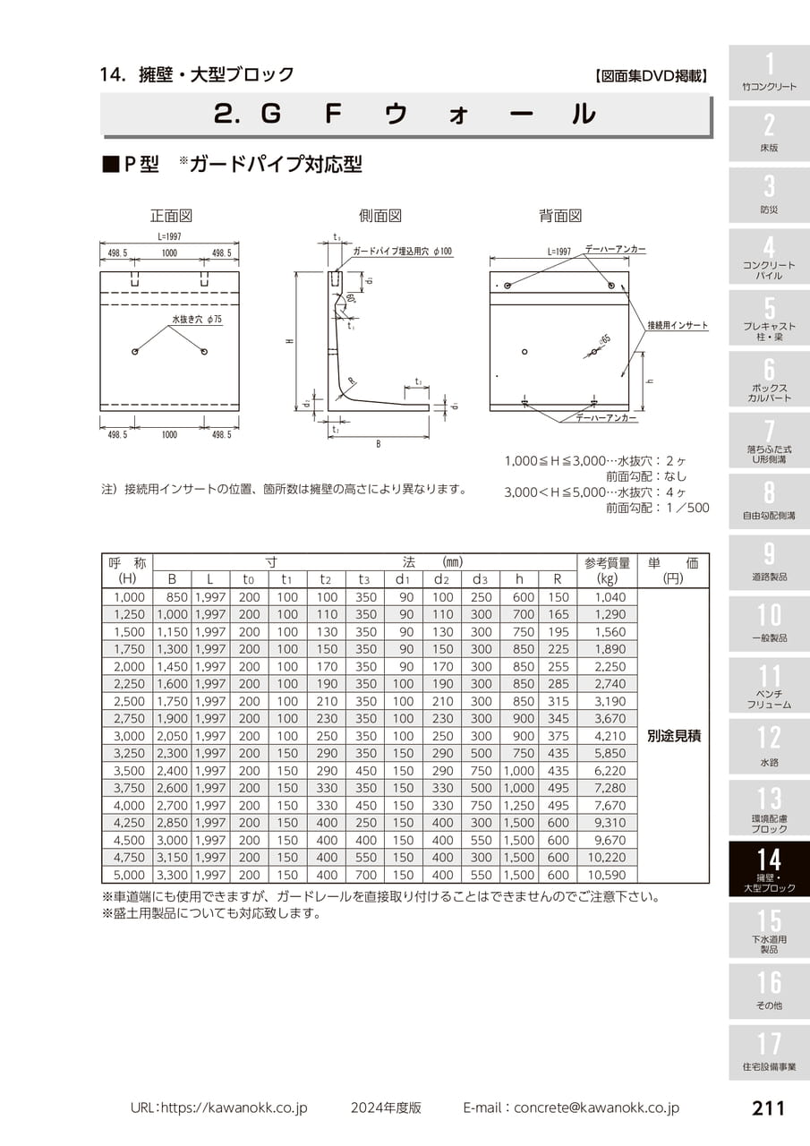 GFウォール 211