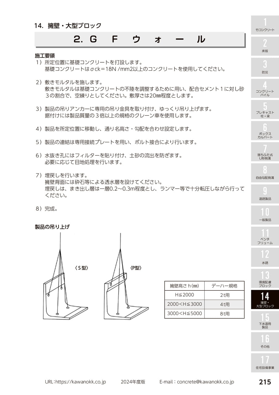 GFウォール 215