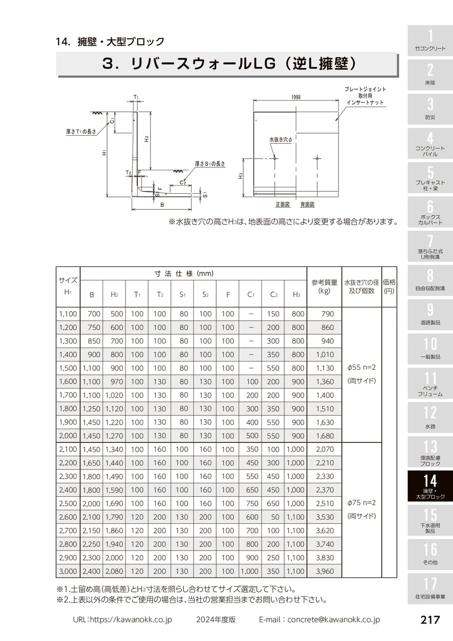 リバースウォールLG 217