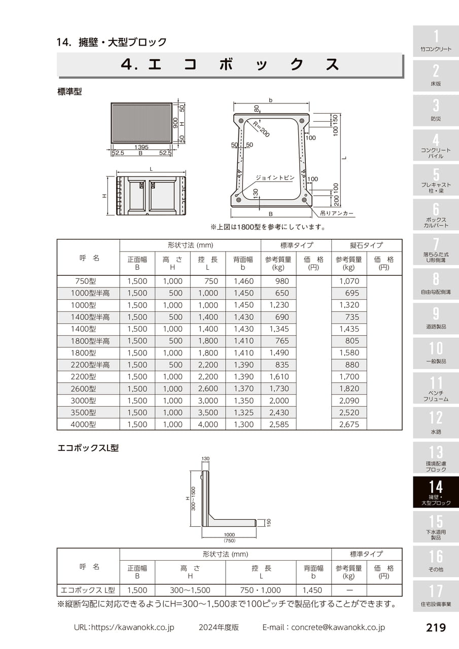 エコボックス 219