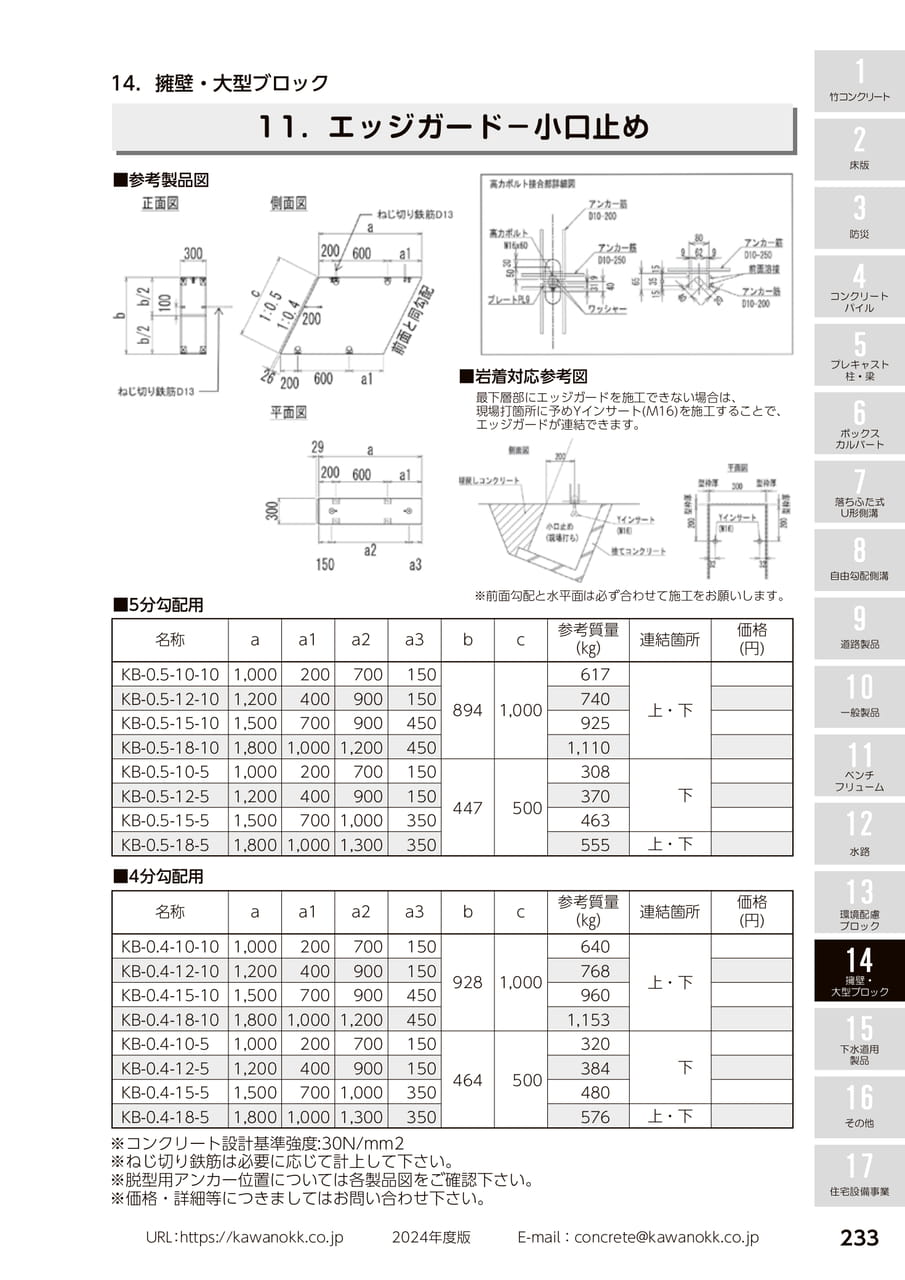 エッジガード 233