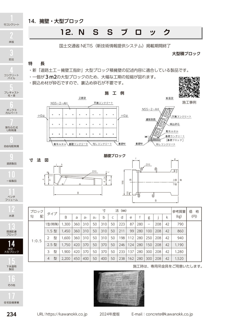 NSSブロック 234