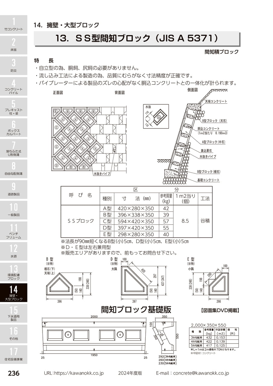 SS型間知ブロック 236