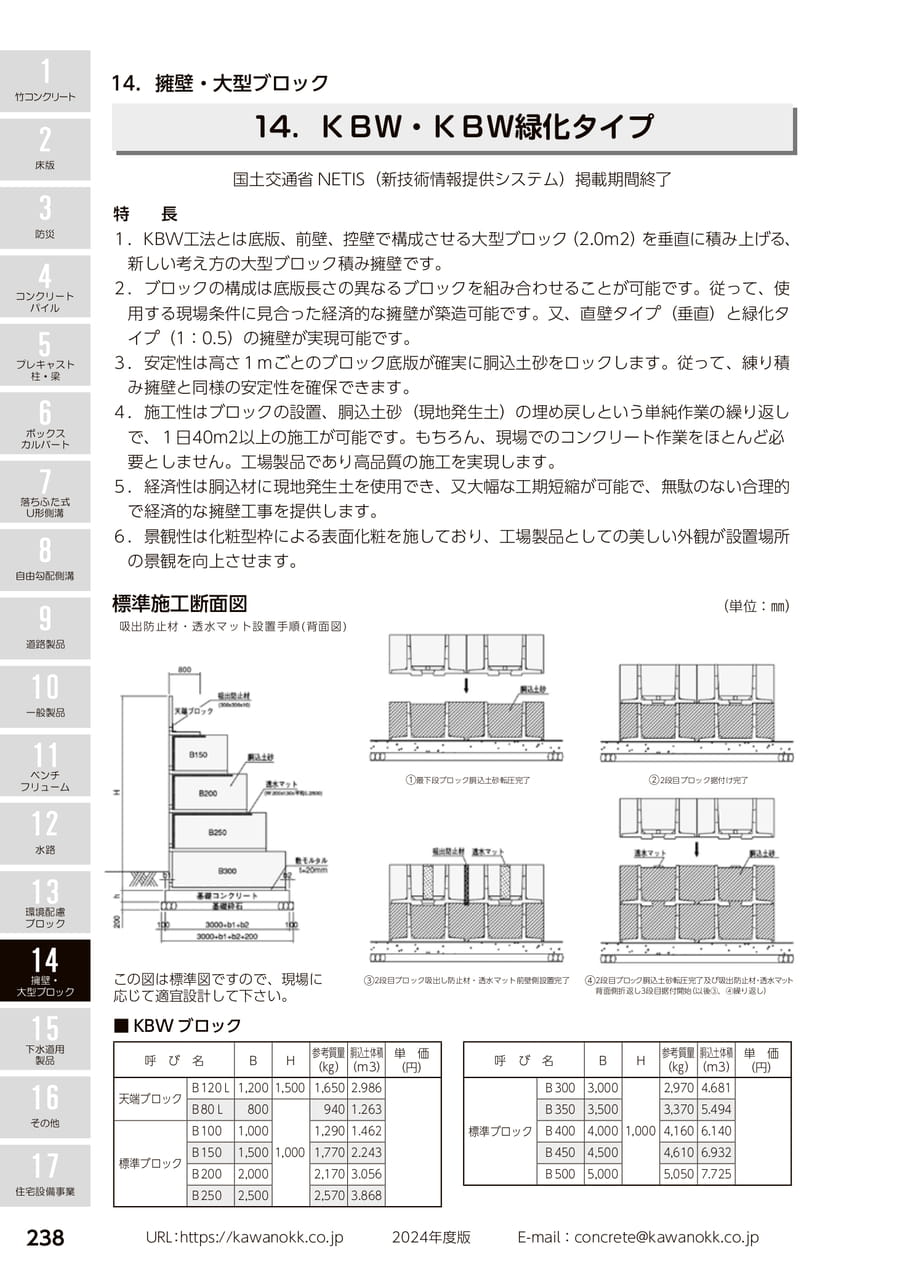 KBW・KBW緑化タイプ 238