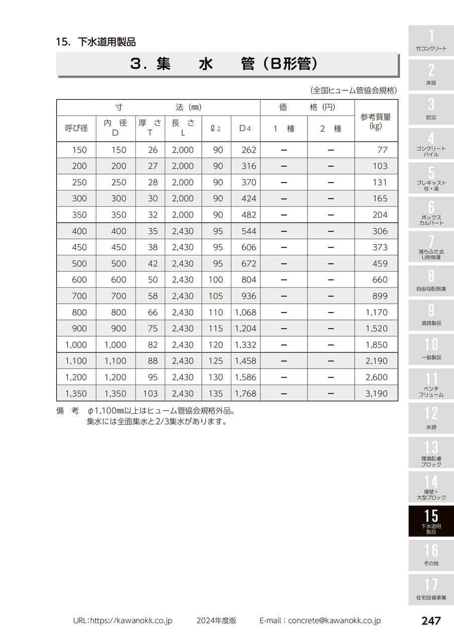集水管 247