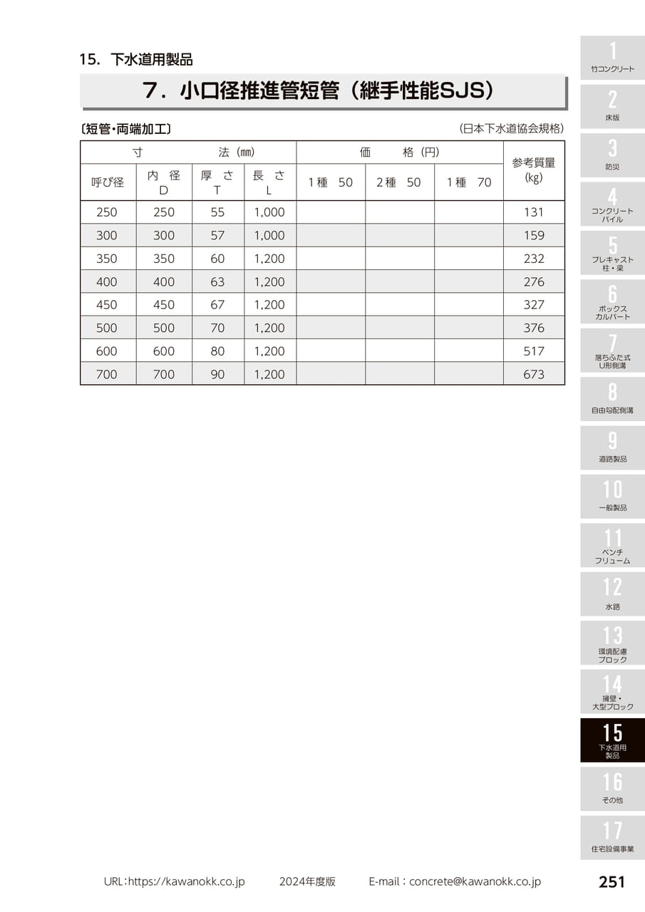 小口径推進管短管 251