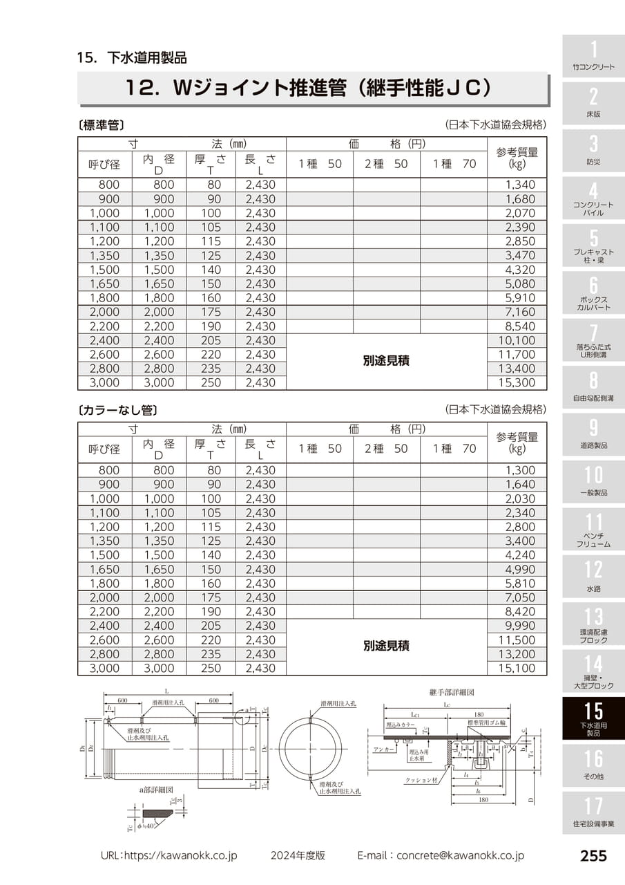 推進管 255