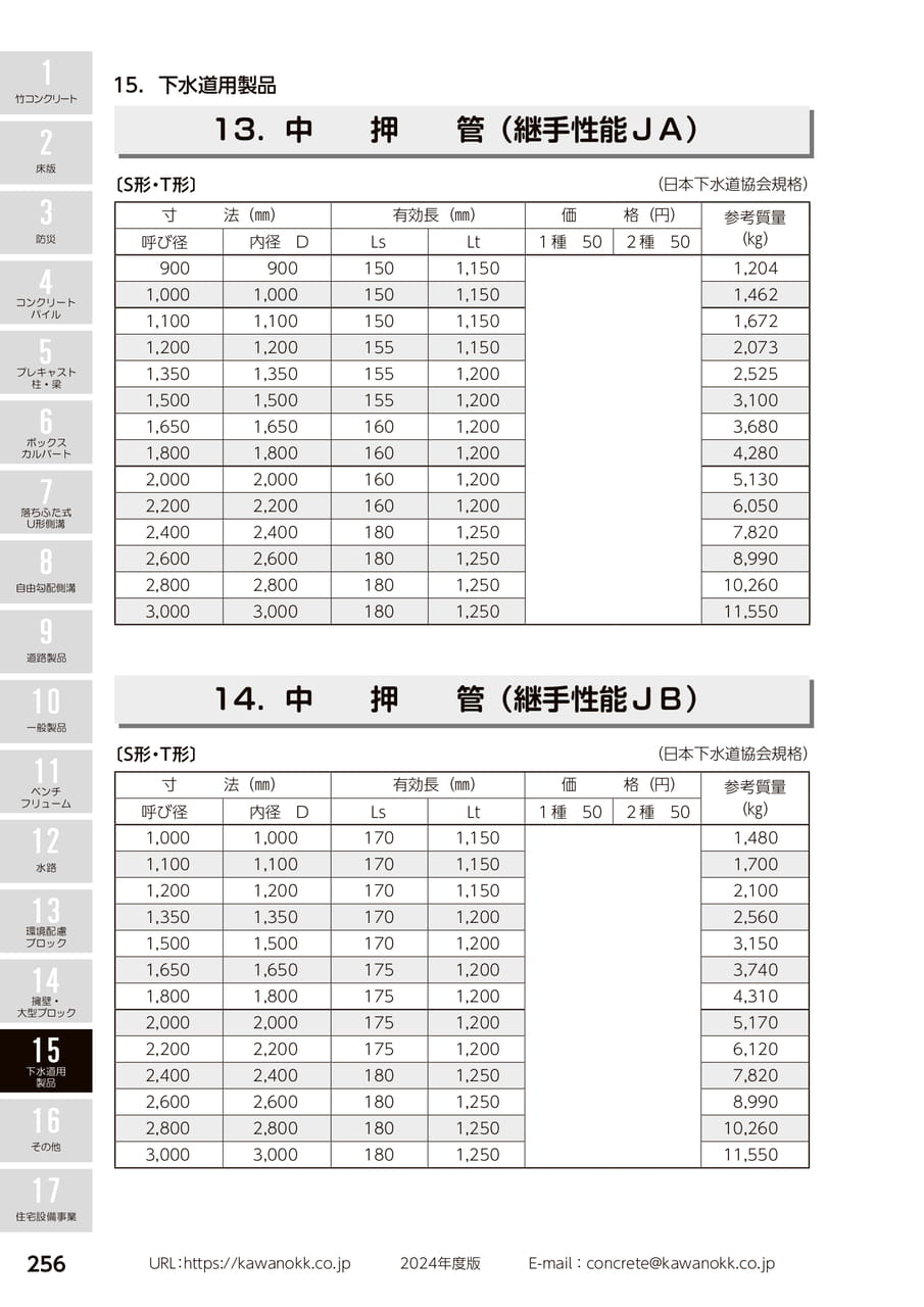 中押管 256