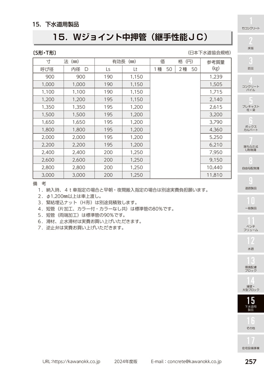 中押管 257
