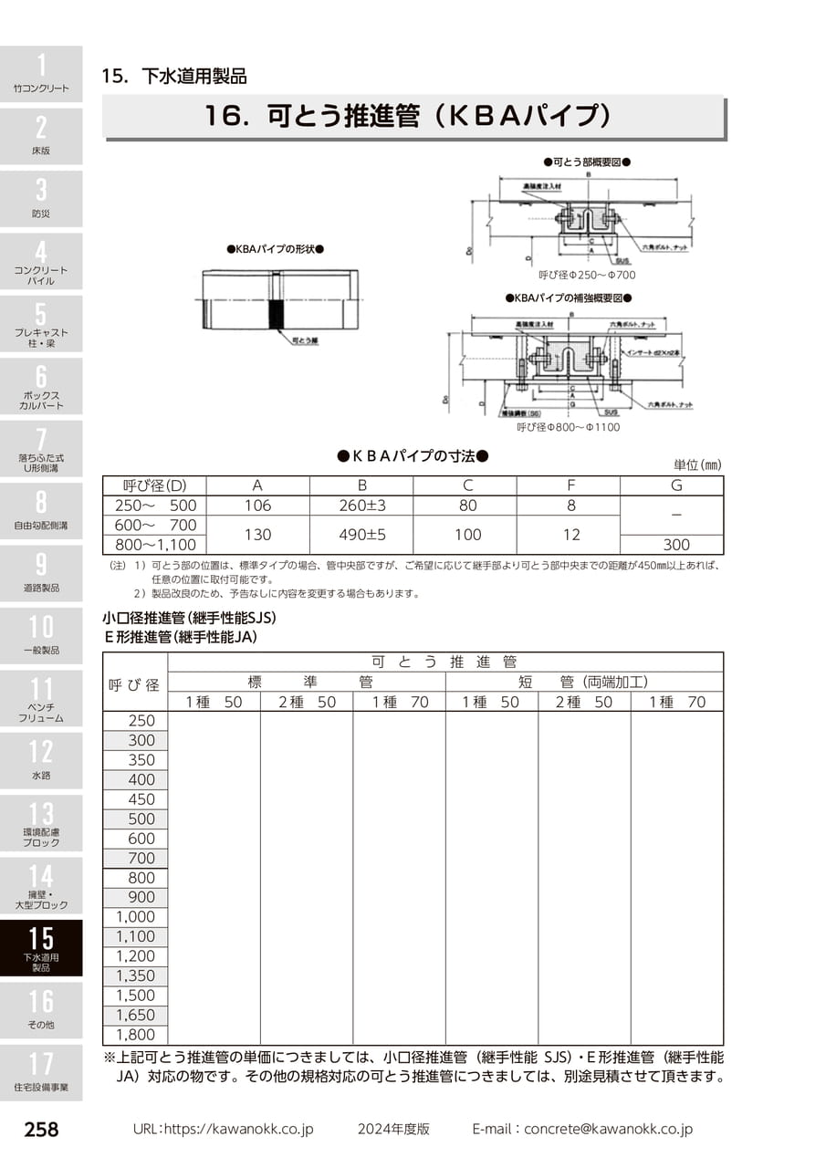 可とう推進管 258