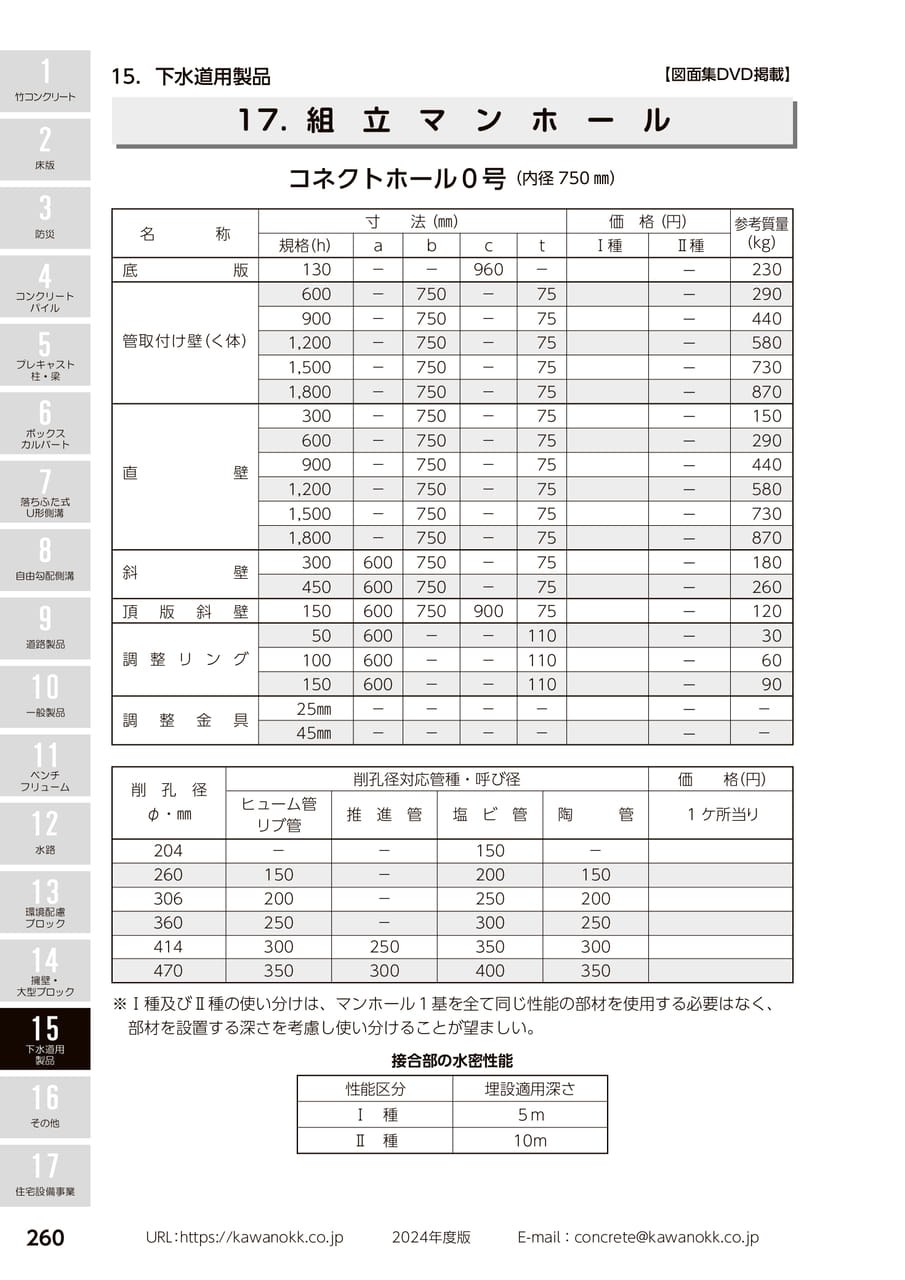 組立マンホール 260