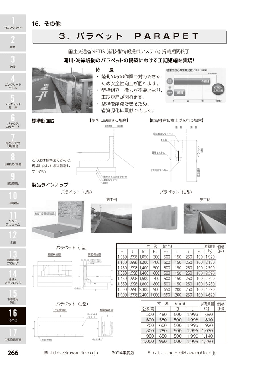 パラペット 266